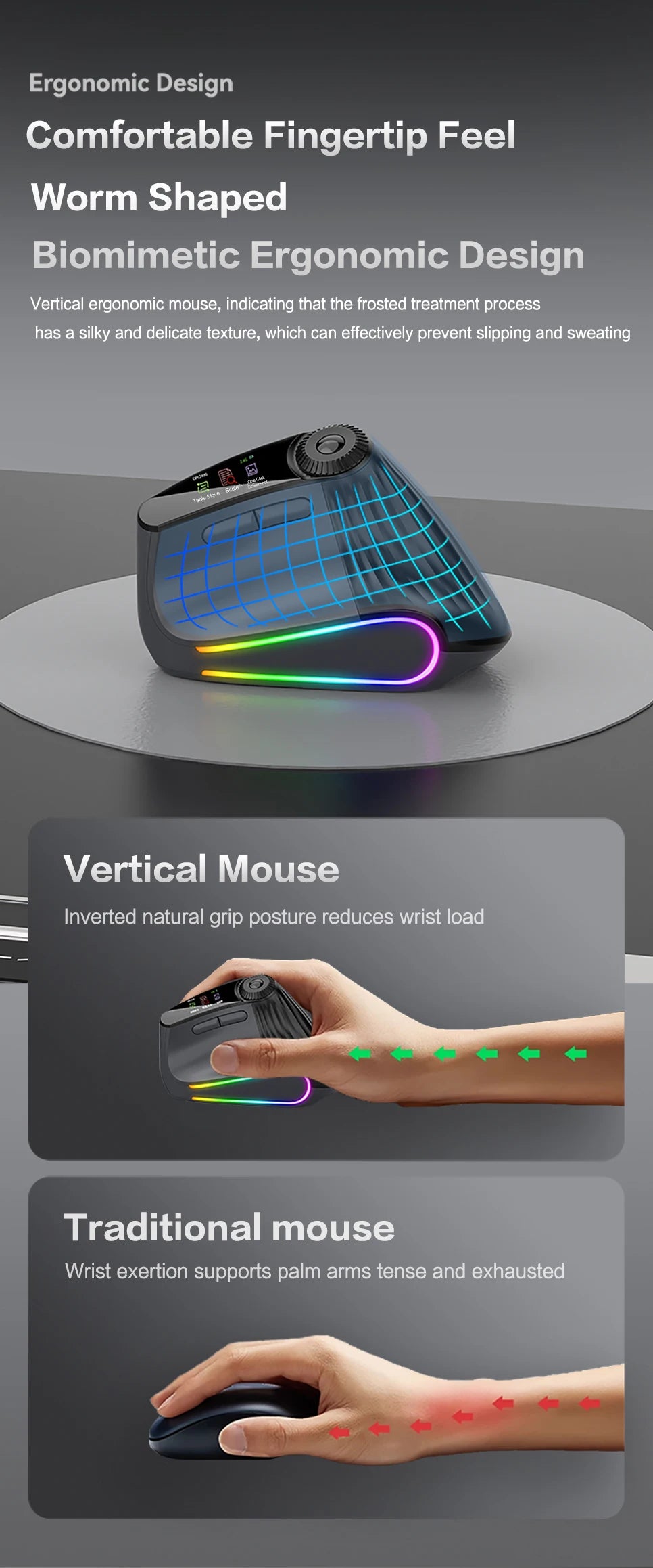 JOMAA Backlit Bluetooth Wireless Vertical Mouse With OLED Screen Rechargeable USB Wired Gaming Mouse 24000DPI Speed Roller