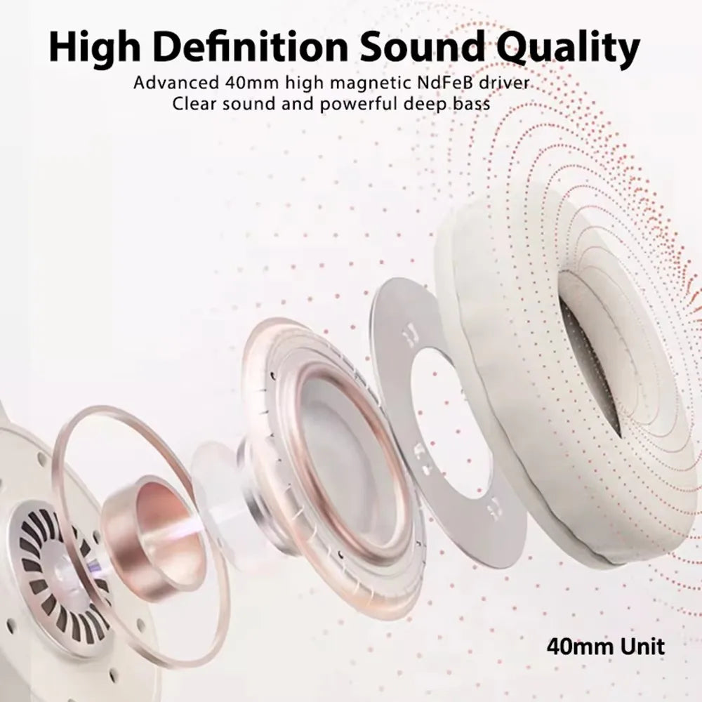 BT5.3 Wireless Headphones with LED Display: Long Battery Life & Multi - Mode Compatibility