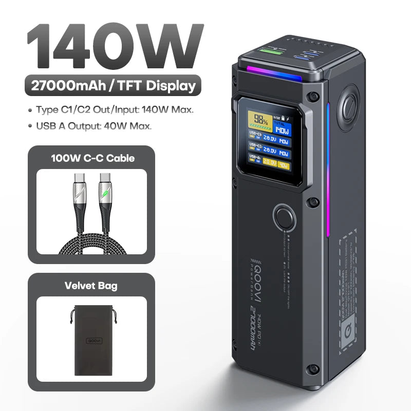 QOOVI 27000mAh Power Bank PD 140W Fast Charging Portable Battery Capacity Powerbank For iPhone Macbook Laptop Samsung Xiaomi