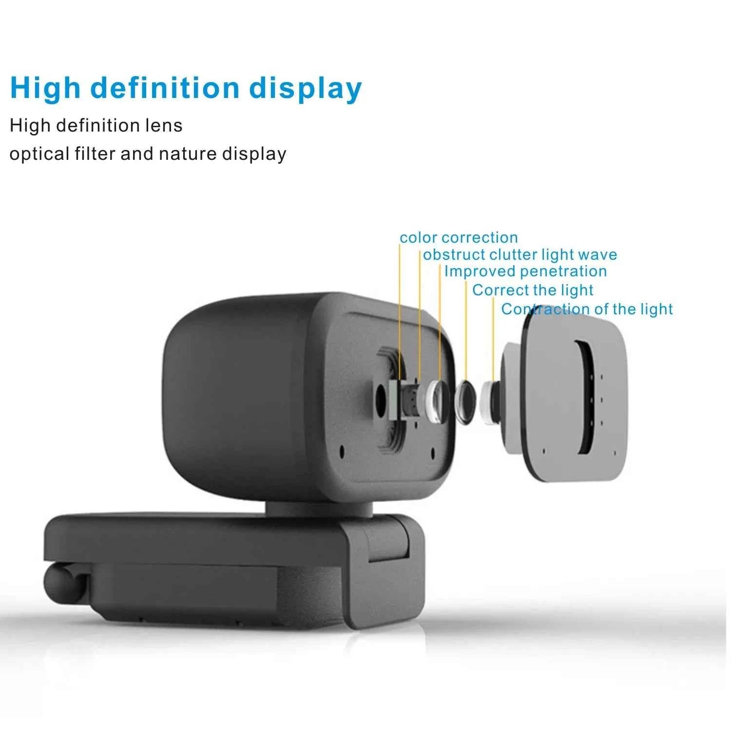 HD 1080P Webcam 720P Portable Mini Web Gamer Camera For PC Computer Laptop Notebook USB Microphone Conference Work Webcan