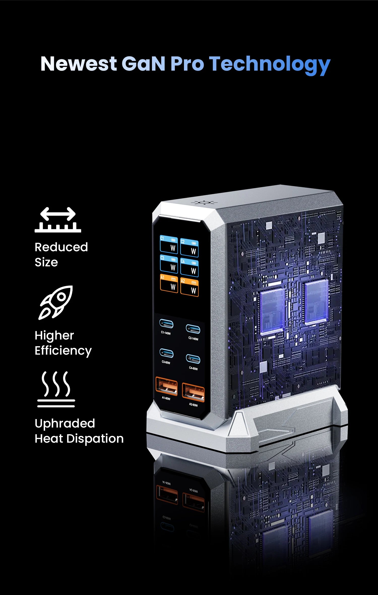 240W GaN Charger 6-IN-1 140W PD3.1 PPS USB Type C Digital Display Fast Charging Station for iPhone 16 15 MacBook Laptops Samsung