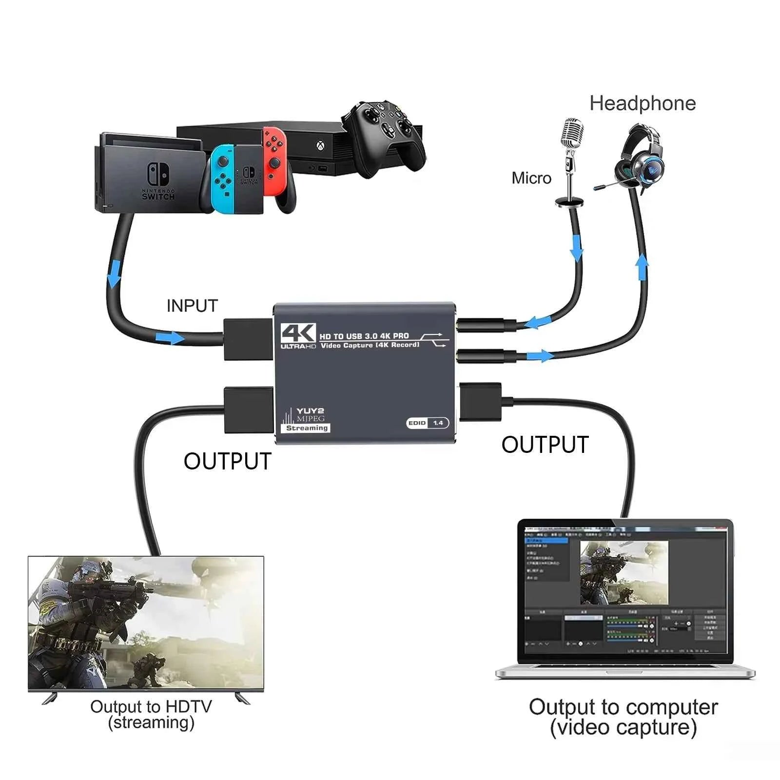 USB 3.0 Capture Card 4K HDMI-compatible Loop-Out 1080P@60Hz Audio Video Game Capture Card for PS5/4 Laptop PC Live Streaming OBS