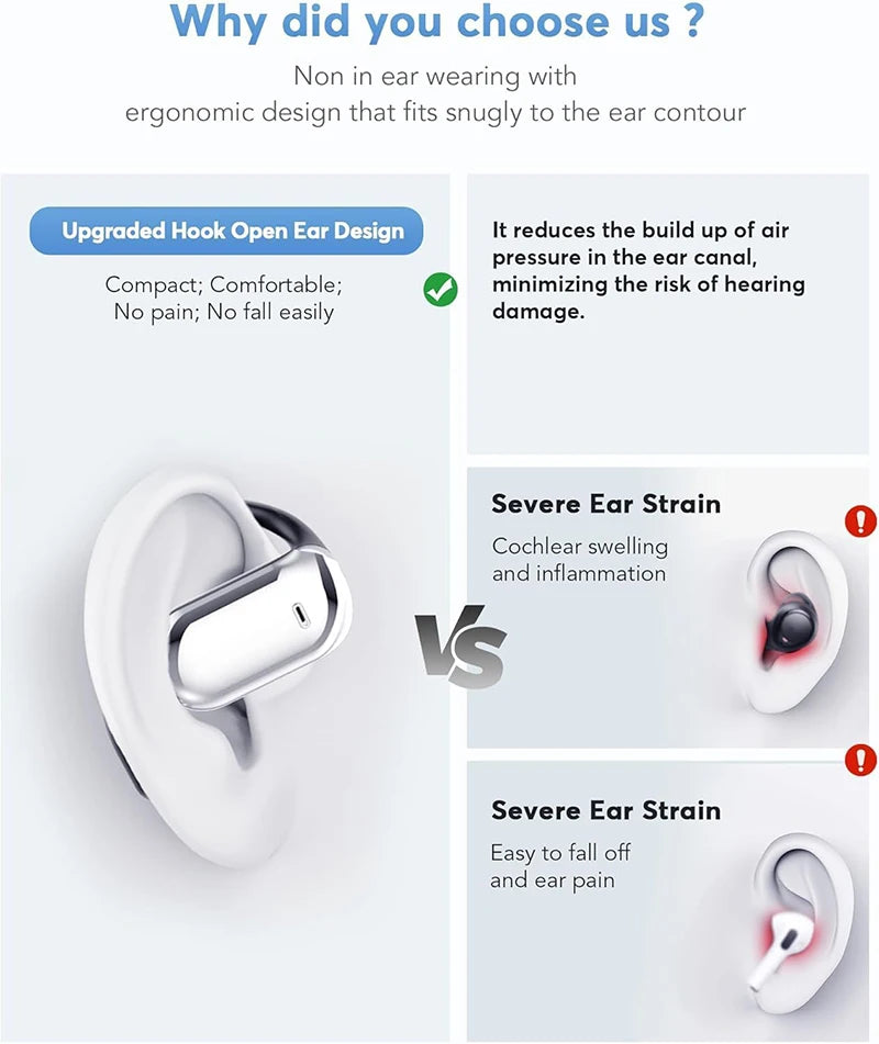 AI Translation Earbuds BT 5.4 Headphones Translator with 144 Languages OWS Real-Time Earphones Ear Buds for Travel Business