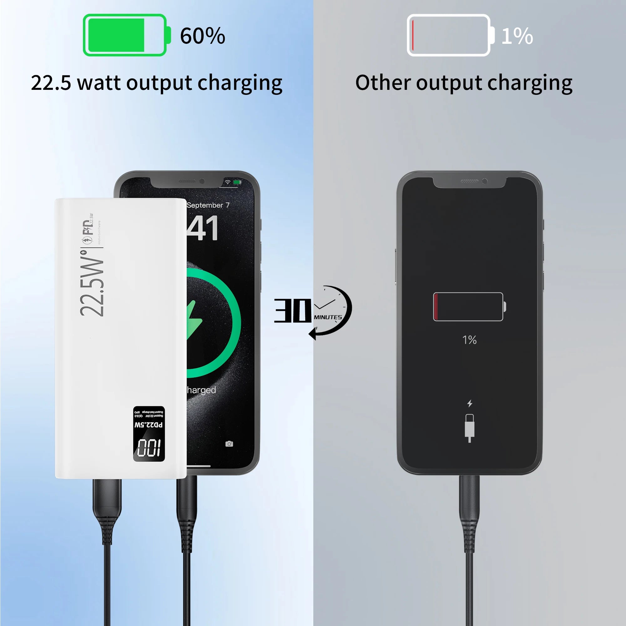 FUNNY PANDA 20000mAh Power Bank 22.5W PD Super Fast Charging Two-Way Fast Charge Smart Digital Display Airplane Approved Large Capacity Portable Charger USB C Compatible with iPhone Samsung Android Phone Tablet