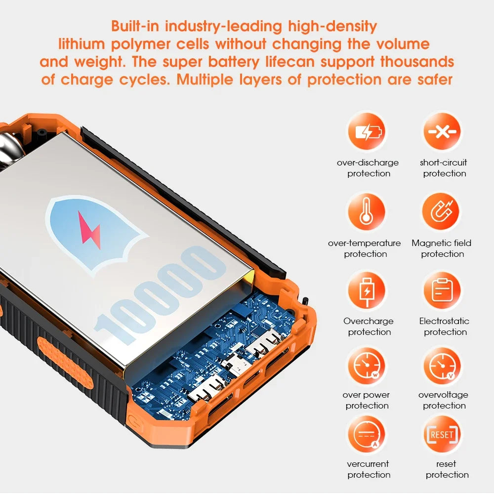 10000mAh Solar Charging Power Bank,Dual USB & Type C Output Port Multicharger Power Bank with Flashlight and Compass