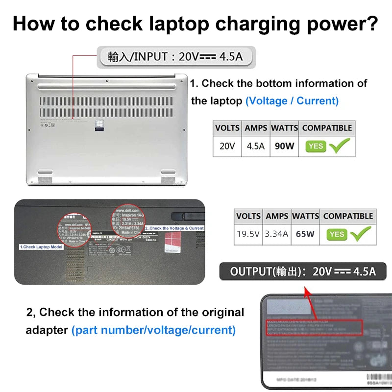 100W PD USB C Laptop Charger Universal Type C Fast Charging Adapter For Asus Lenovo HP Dell Acer Samsung High Speed Power Supply