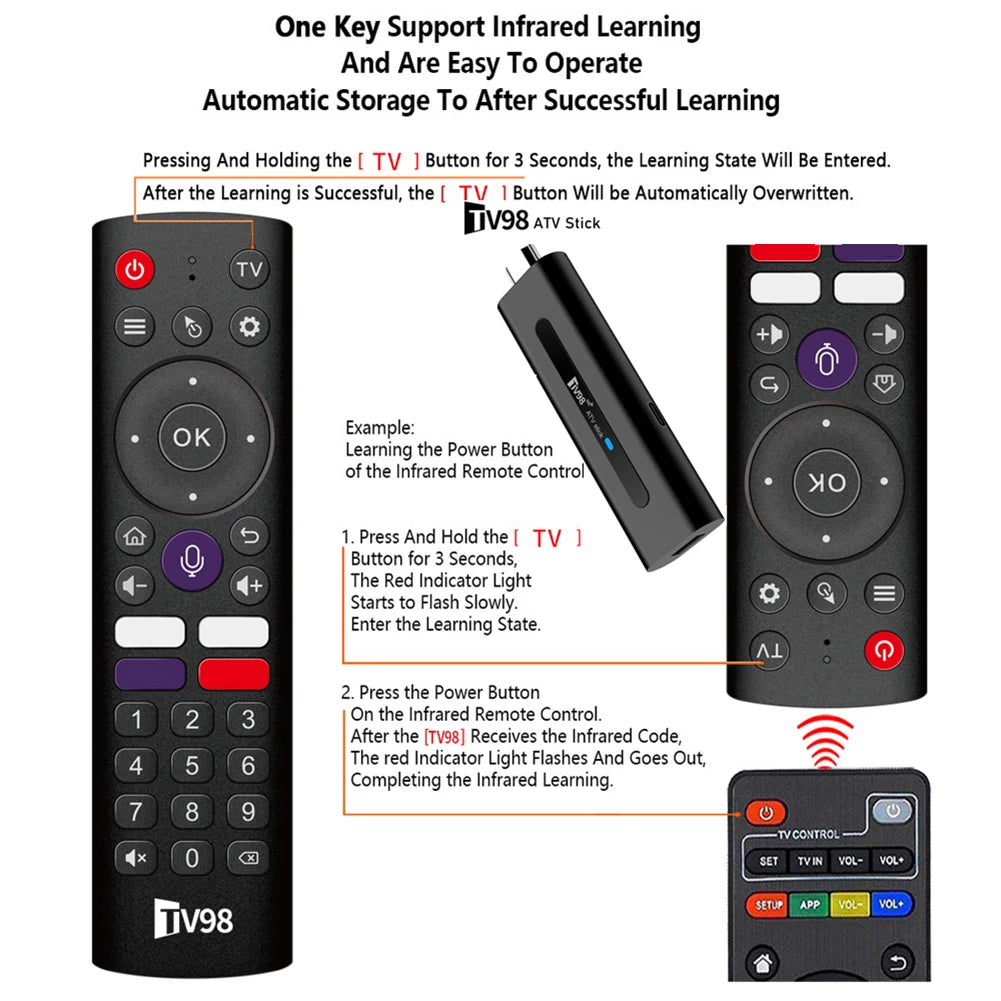 TV98 ATV H313 Android TV Stick 14.0 8K 2.4G 5G WiFi Quad Core BT5.0 Set Top Box Smart TV Box for Network Media Player