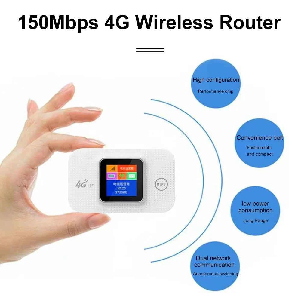 4G/5G LTE Wireless WiFi Router 150Mbps Colorful LED Display Mobile WIFI Router MiFi Modem Mobile Wifi Hotspot with Sim Card Slot