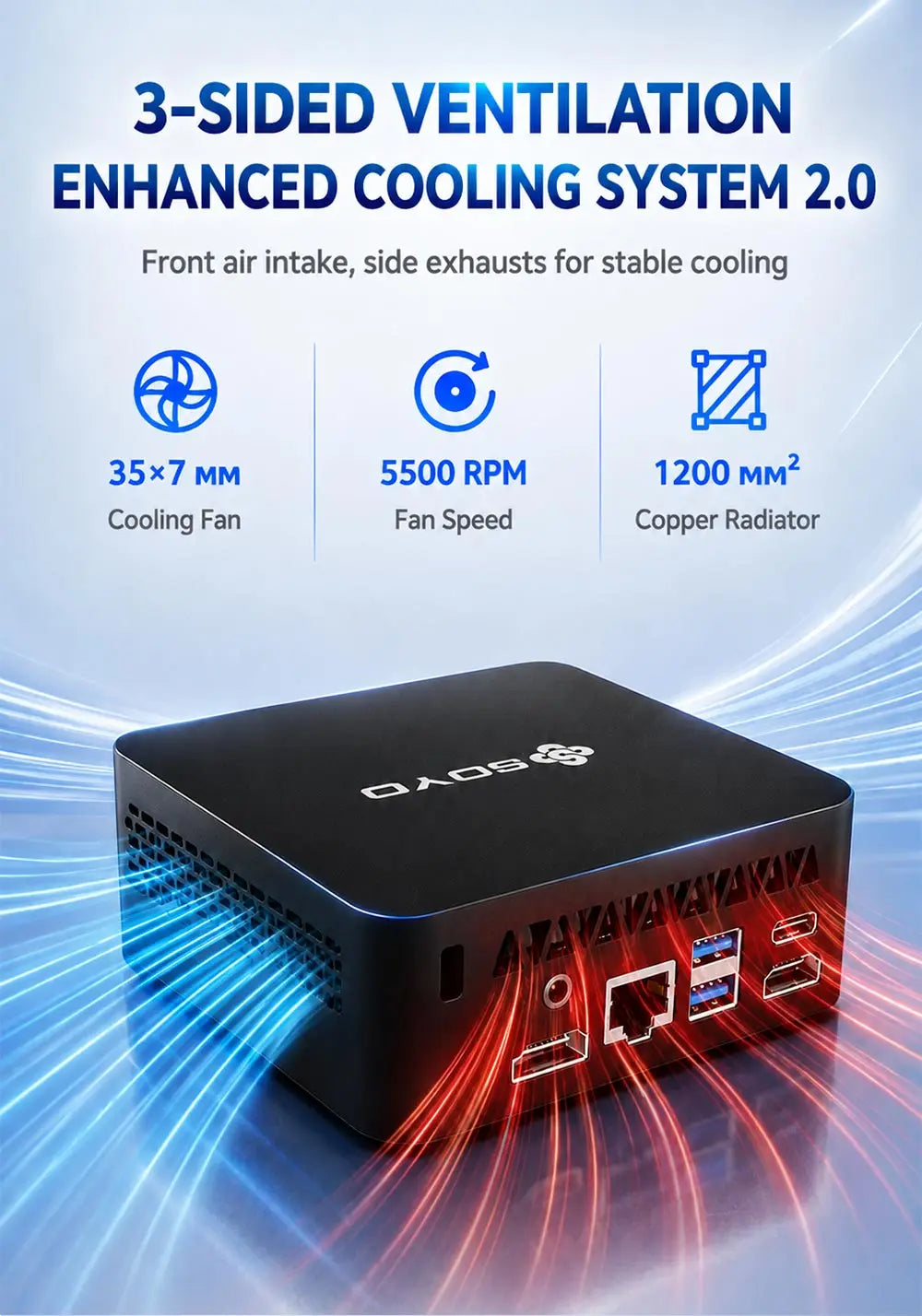 SOYO Mini PC Y5 PLUS Intel I7 4th Gen 8GB RAM 128GB Y5 Air I5 4th GenWindows 11 Pro WiFi BT4.2 Office Desktop Computer HDMI*2 RJ45*1 USB3.0*4 3.3GHZ 4K 60fps Graphics