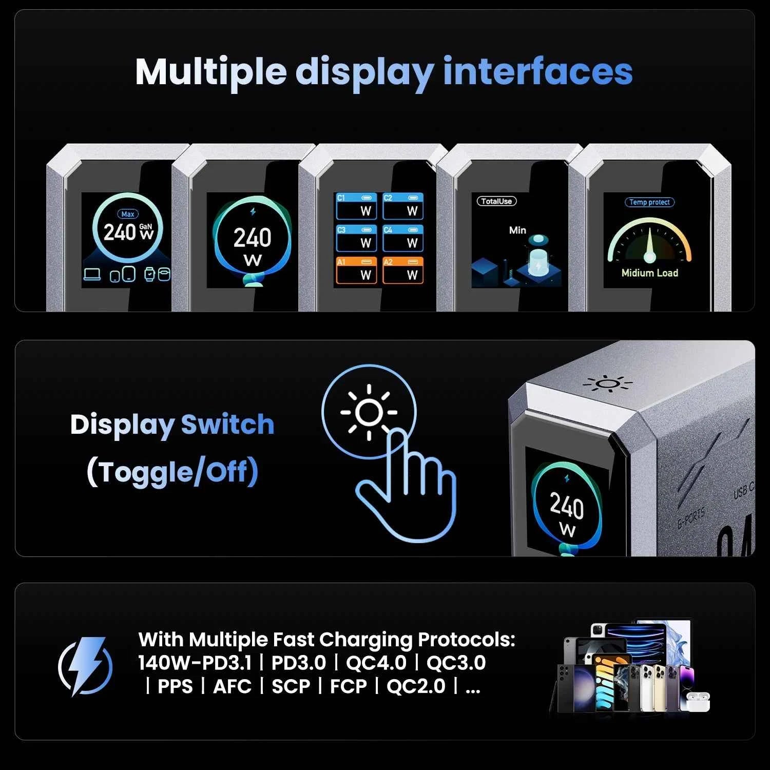 240W Digital GaN Charger PD3.1 140W USB Type C 6 Ports Desktop Fast Charging Station for IPhone Samsung Xiaomi MacBook Laptops