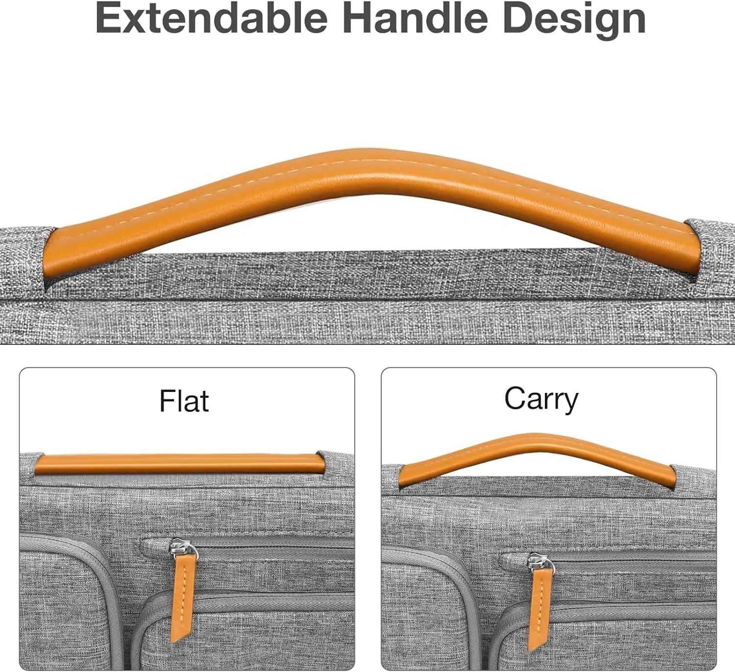 360° Protective Laptop Sleeve Case for MacBook Pro/Air 13–16 Inch – Shockproof Notebook Briefcase for HP, Dell, Lenovo, Acer