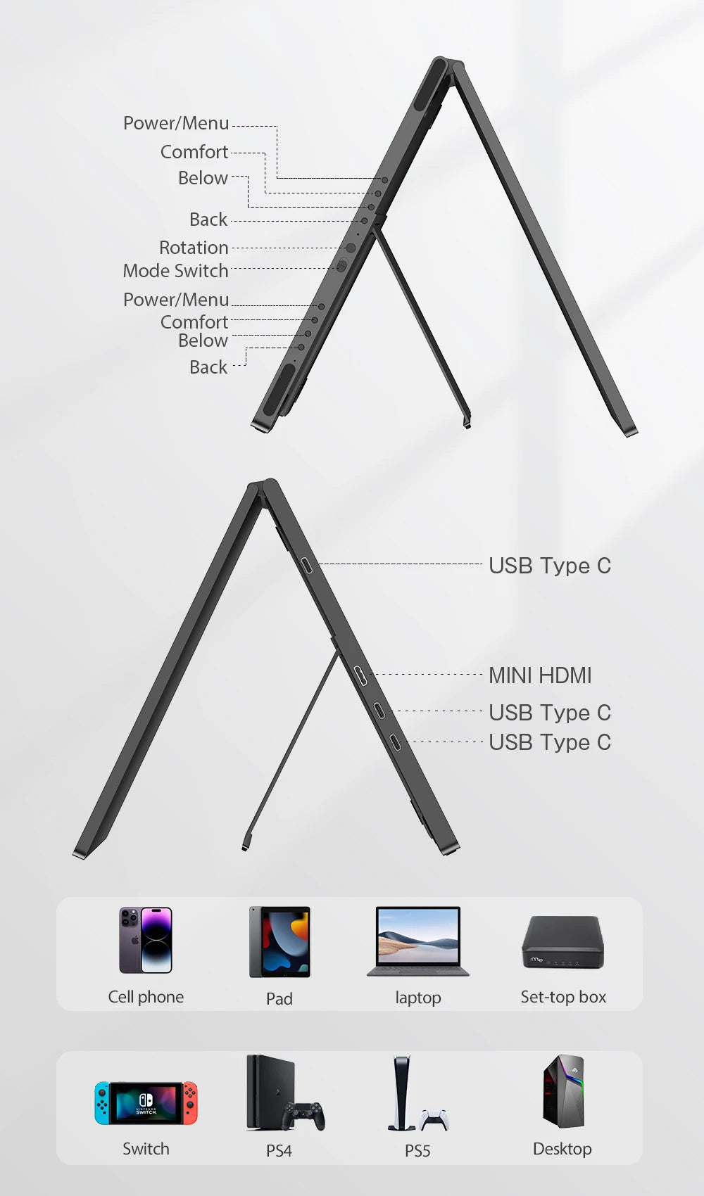 UPERFECT Laptop Screen Extender 15.6' FHD 1080P 360° Foldable Dual Monitors 100% SRGB HDMI USB-C Stacked Triple Portable Monitor