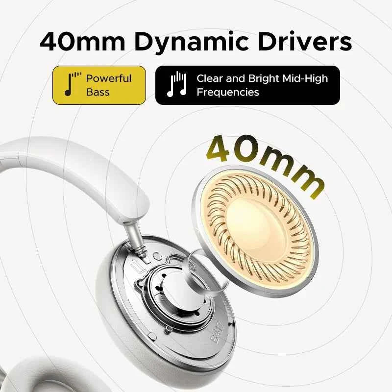 UGREEN Wireless Bluetooth Headphones, 80H Playtime, HiFi Stereo Over Ear Headphones with Microphone, Bluetooth 5.4
