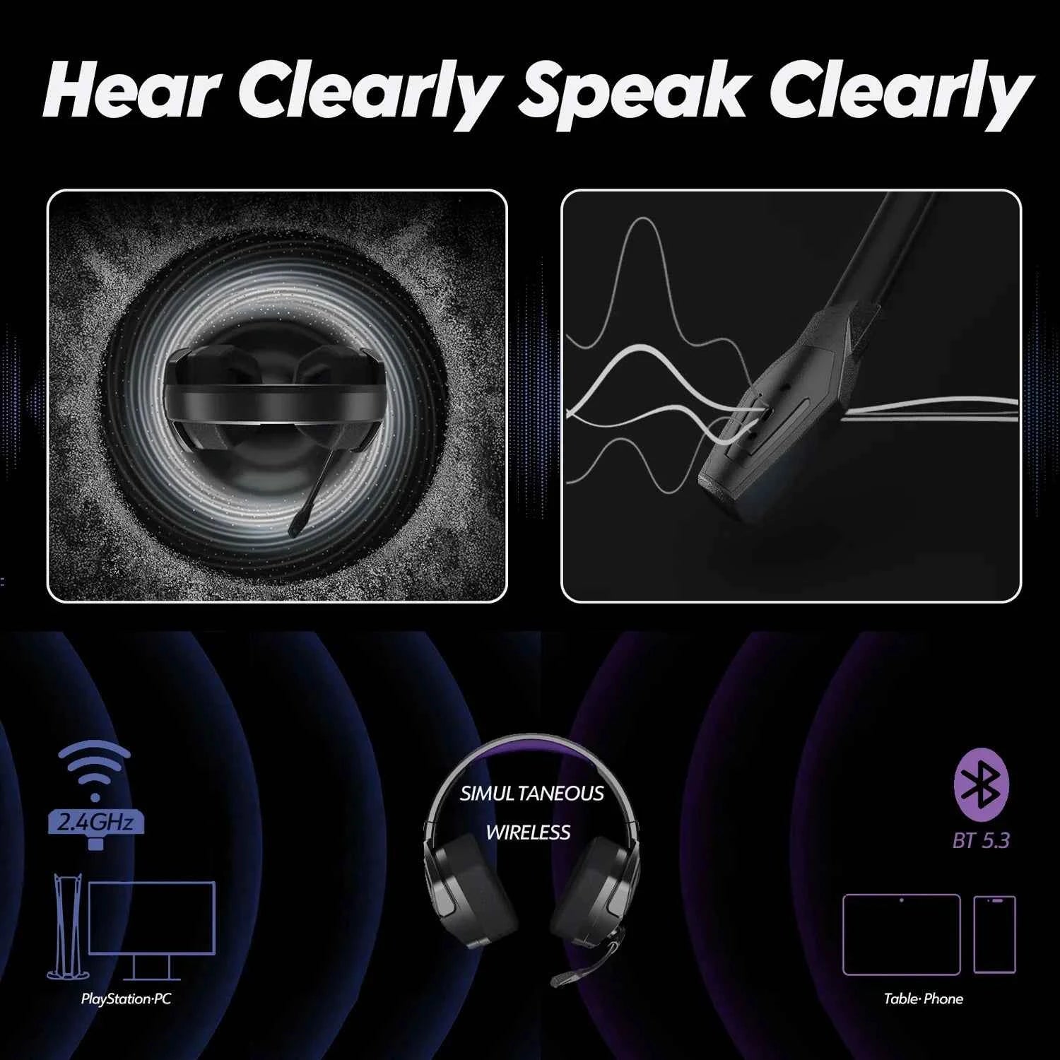 NUBWO G06 Dual Wireless Headsets Gamer with Microphone for PS5, PS4, PC, Mobile, Switch, 2.4GHz Bluetooth 5.3 Gaming Headphones