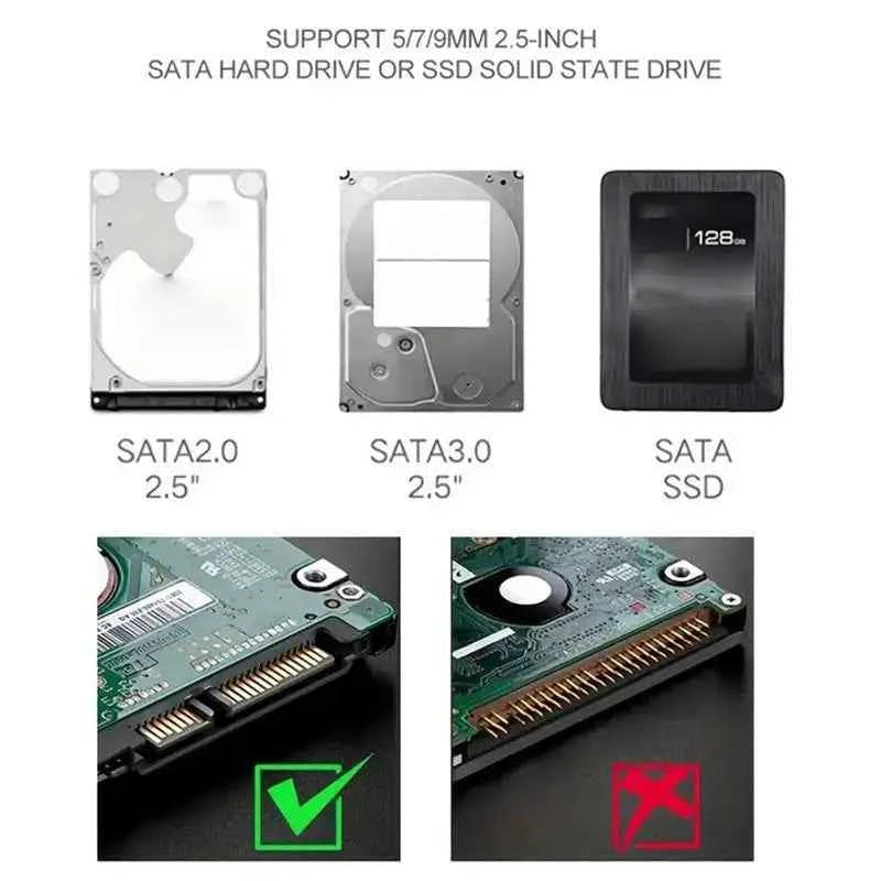 Hard Drive Recovery Kit External Hard Drive Reader Hard Drive Recovery Tool USB Hard Drive Adapter For Laptops Tablets Desktops