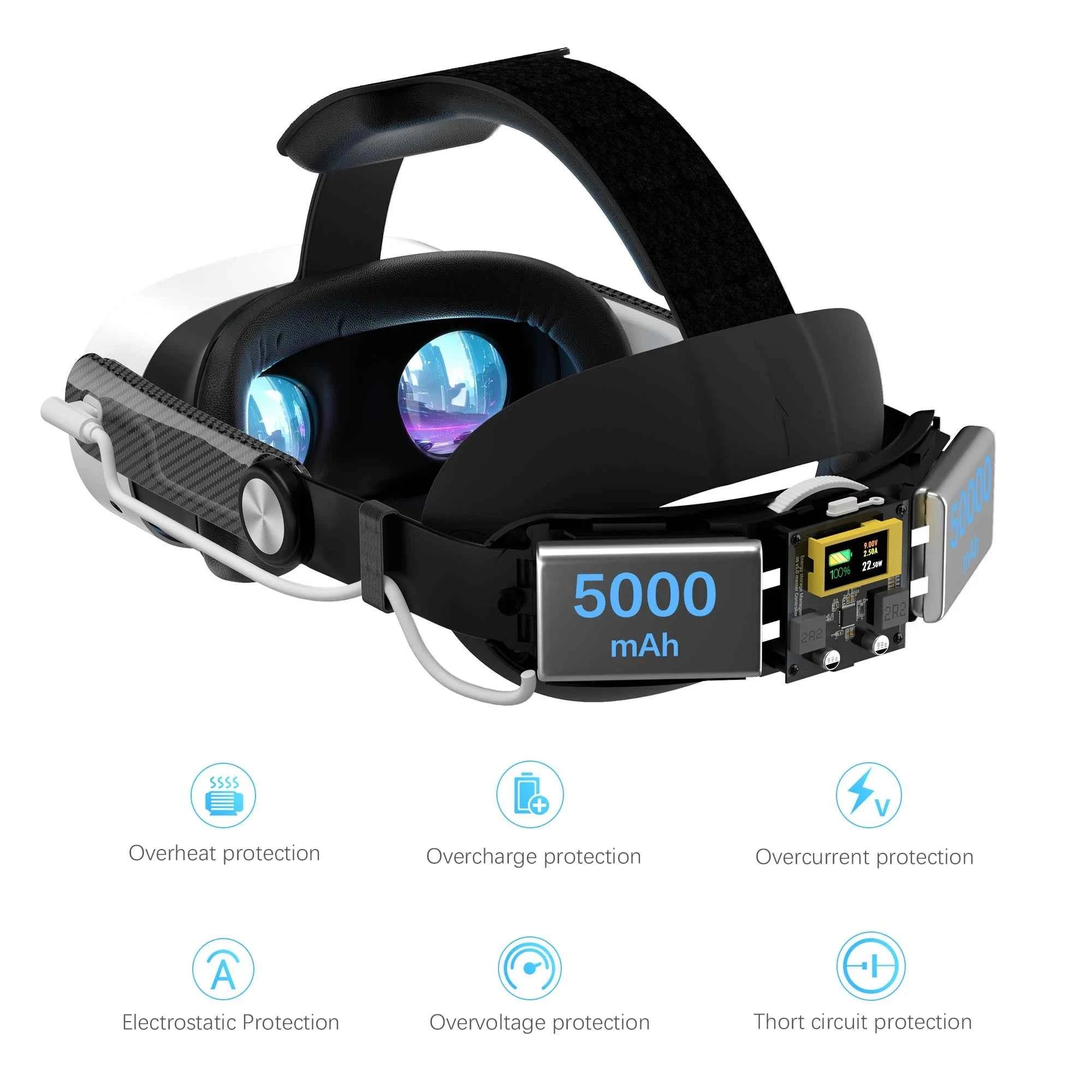 WOLMTT 10000mAh Battery Head Strap for Meta Quest 3/Quest 3S, 22.5w fast charging increases 6-8 hours of battery VR accessories