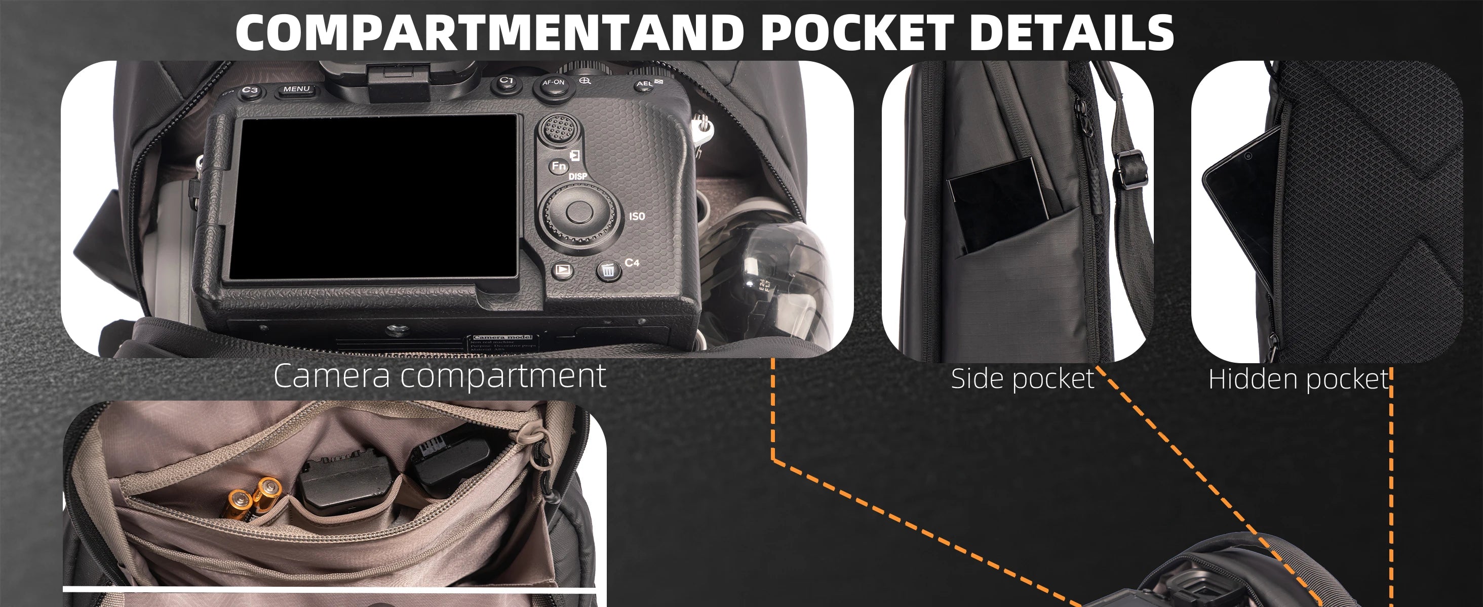 Besnfoto Waterproof Hardshell Camera Backpack for Sony A7 II/III/IV/R/V & Canon R100/R50 | DSLR SLR Mirrorless