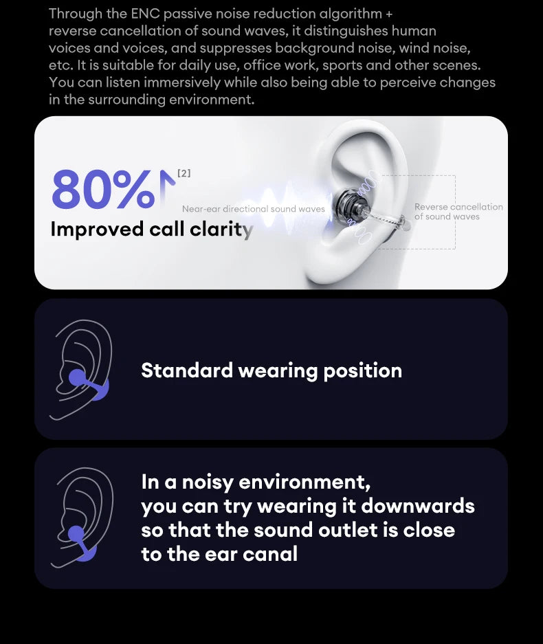 Lenovo LE302 OWS Ear Clip Earphones Wireless Bluetooth 6.0 Headset HD Call Touch Control Earbuds Low latency Gaming Headphones