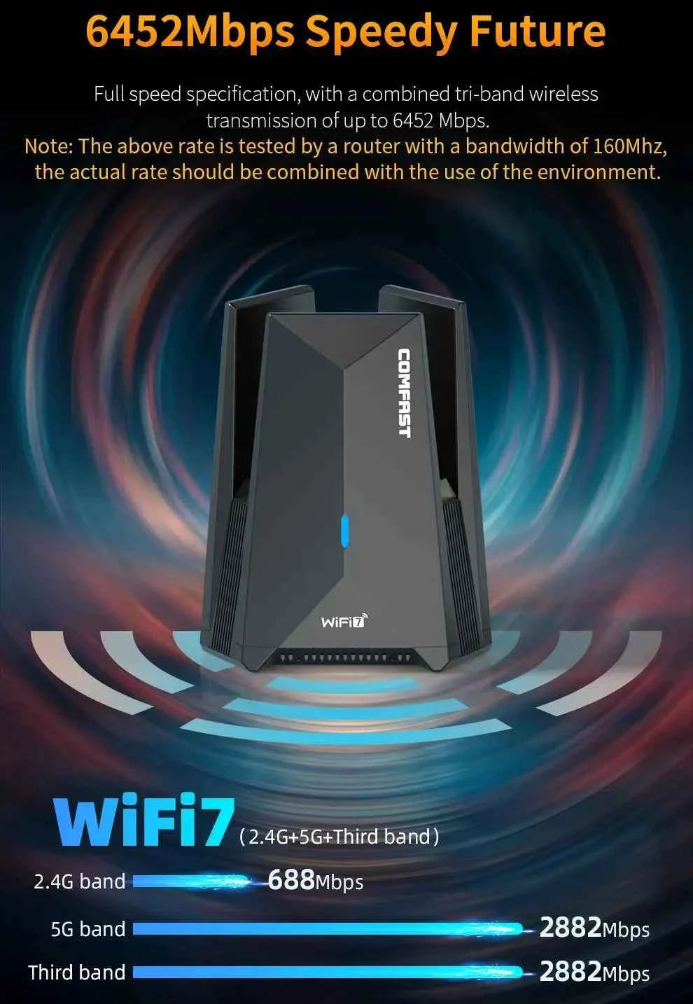Comfast 6452Mbps WiFi 7 USB Wifi Adapter Tri-band 2.4+5+6GHz Wifi Dongle Driver-Free Wireless Network Card USB3.0 WPA3