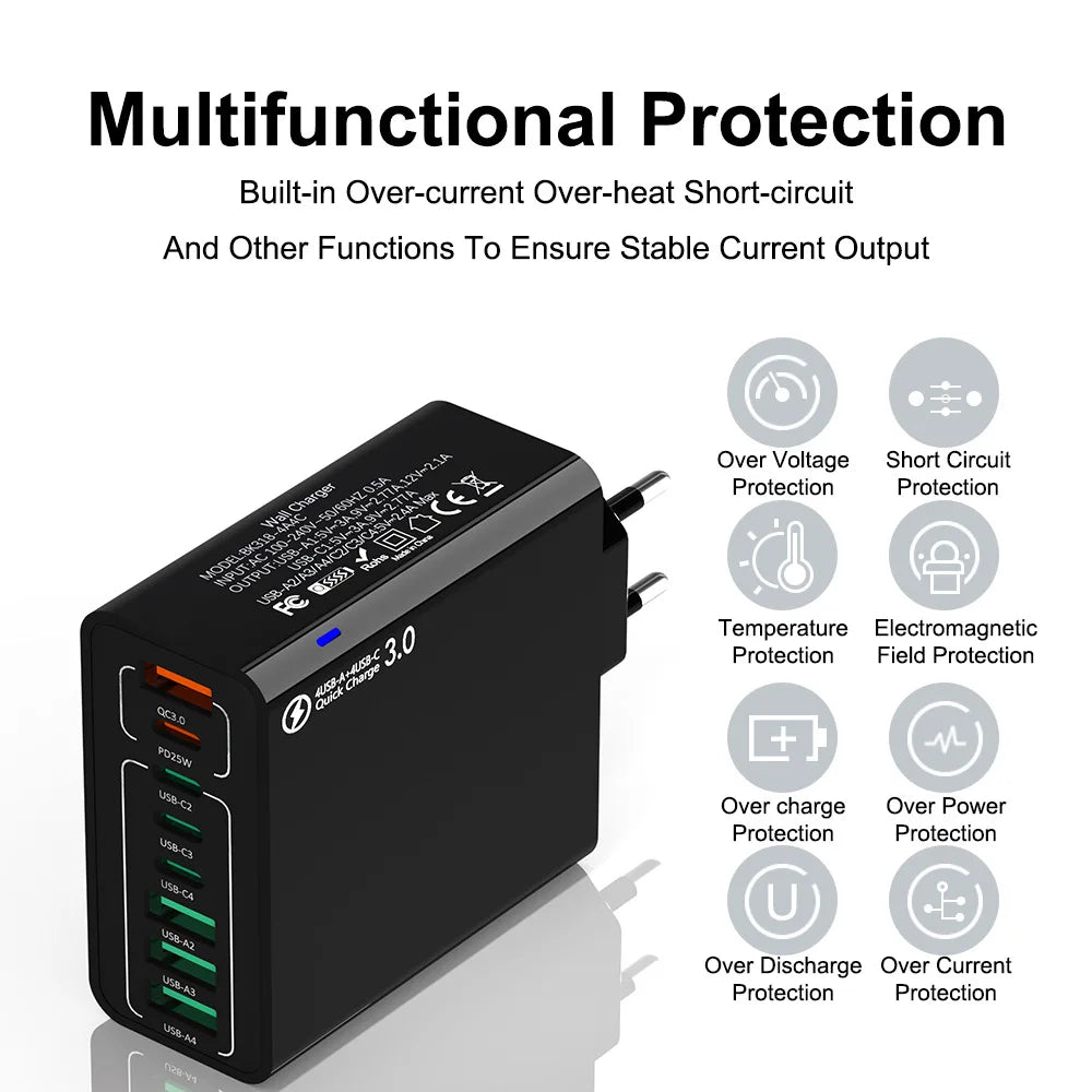 8-in-1 Wall Charger, Fast Charging Multi-Port Phone Charger Plug, Charger Adapter