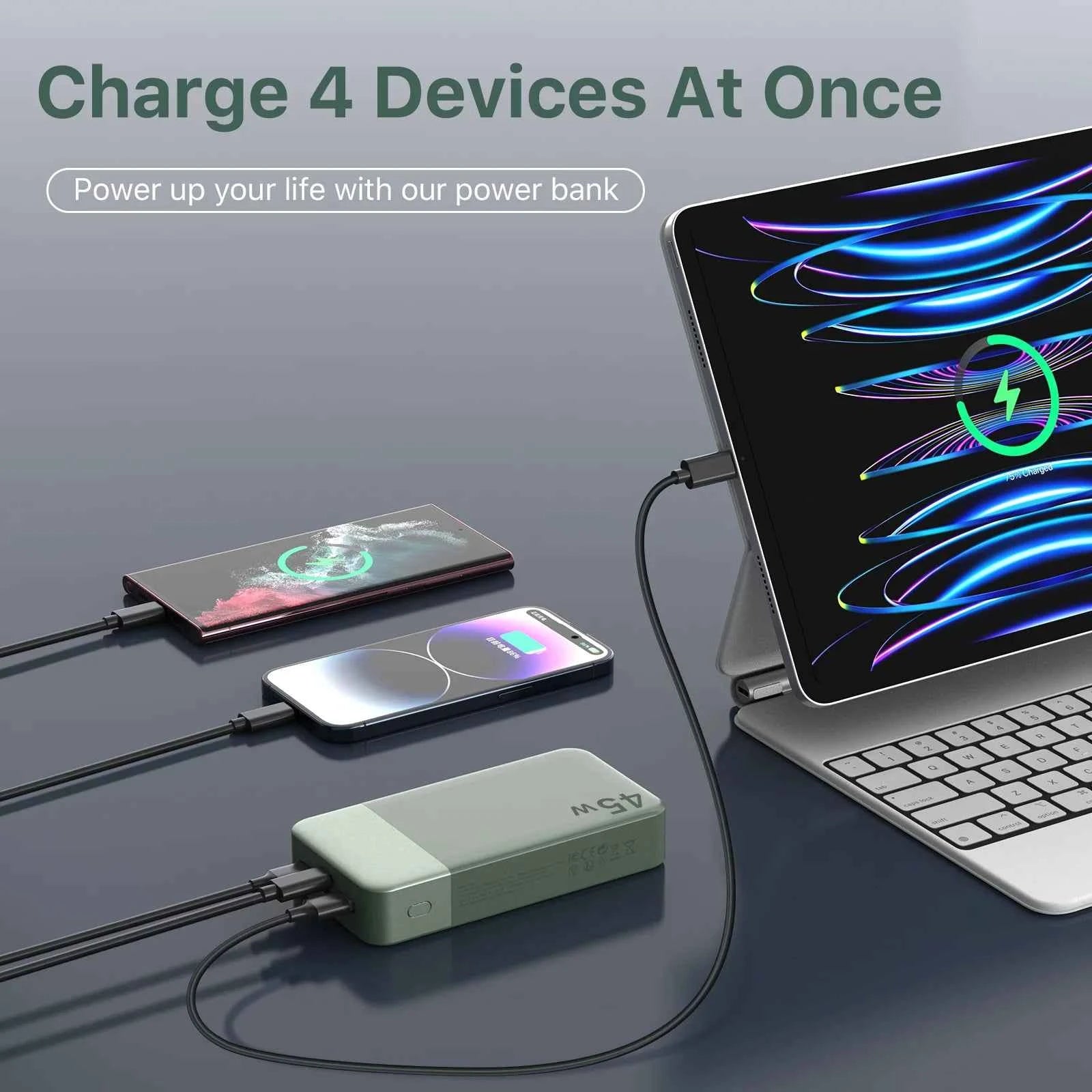 Nobis 20000mAh 45W Powerbank Fast Charge Power Bank with LED Display, Super Fast Charging Portable Charger with LED Display for iPhone 16 17