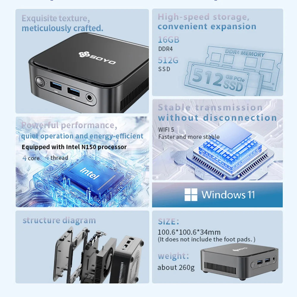 SOYO Mini PC M4 PLUS2 Intel N150 8GB 16GB RAM 256GB 512GB SSD Windows 11 Pro Mini Desktop computer for Home Business Gaming - WinSupport Tech