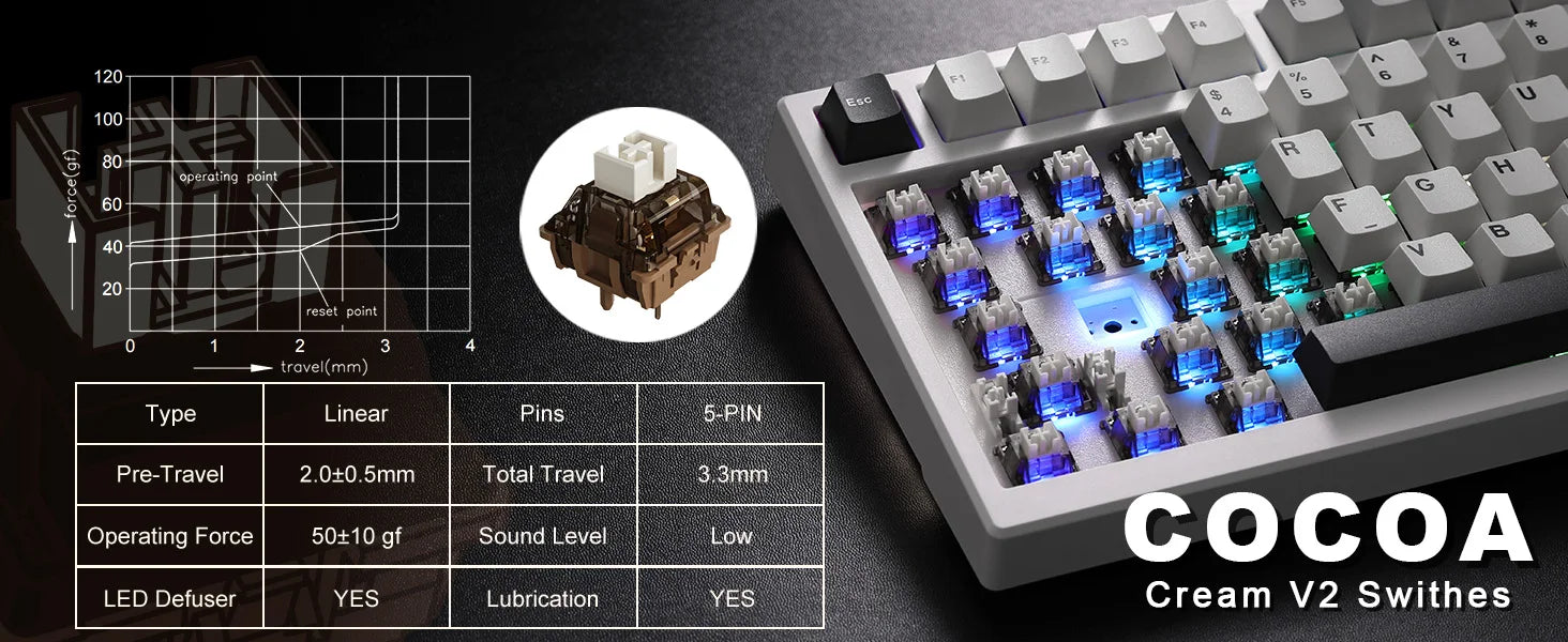 YUNZII YZ98 White Full Size Mechanical Gaming Keyboard, Vintage 99 Keys Hot Swap Gasket 98% Layout Wireless RGB Backlit Keyboard