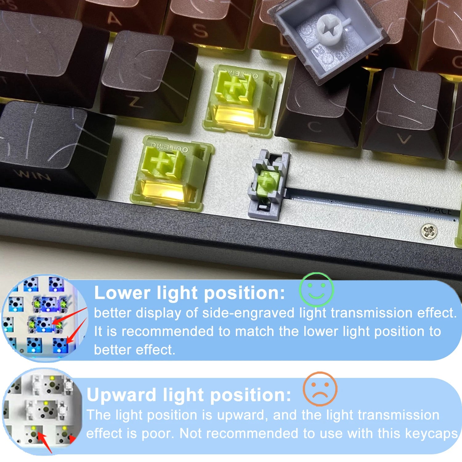 Lines Sided Shine Through Keycaps Cherry Profile Black White 97/133 Keys Customer keycaps for Mechanical Keyboard 60% 65% 75%