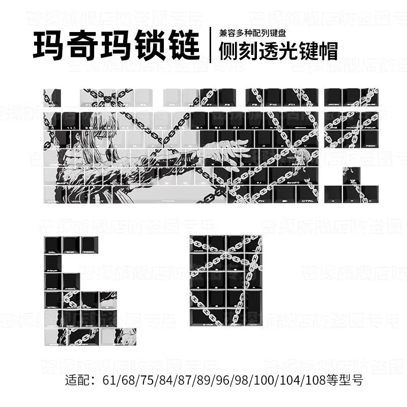 Makima Anime Keycaps - WinSupport Tech