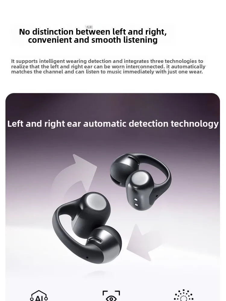 Shokz OpenDots ONE E310 Wireless Earphones Ear Clip AI Noise Reduction Long Battery Life Lightweight Earbuds Custom Headphones