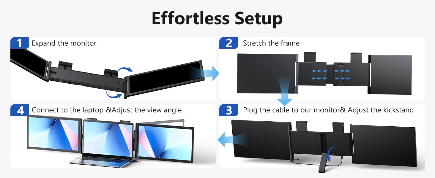 Amoudo14 Inch Dual Portable Monitor 1920*1080P IPS Portable Triple Monitor with USB-C Port for 14-16.5