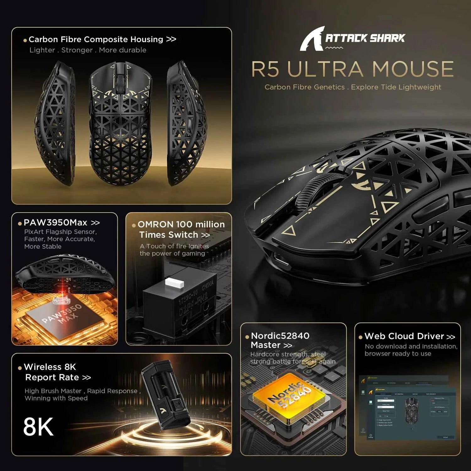True Wireless 8K ATTACK SHARK R5 Ultra Gaming Mouse Eco-friendly Carbon Fiber Composite,PAW3950Max Sensor,Nordic52840 Controller