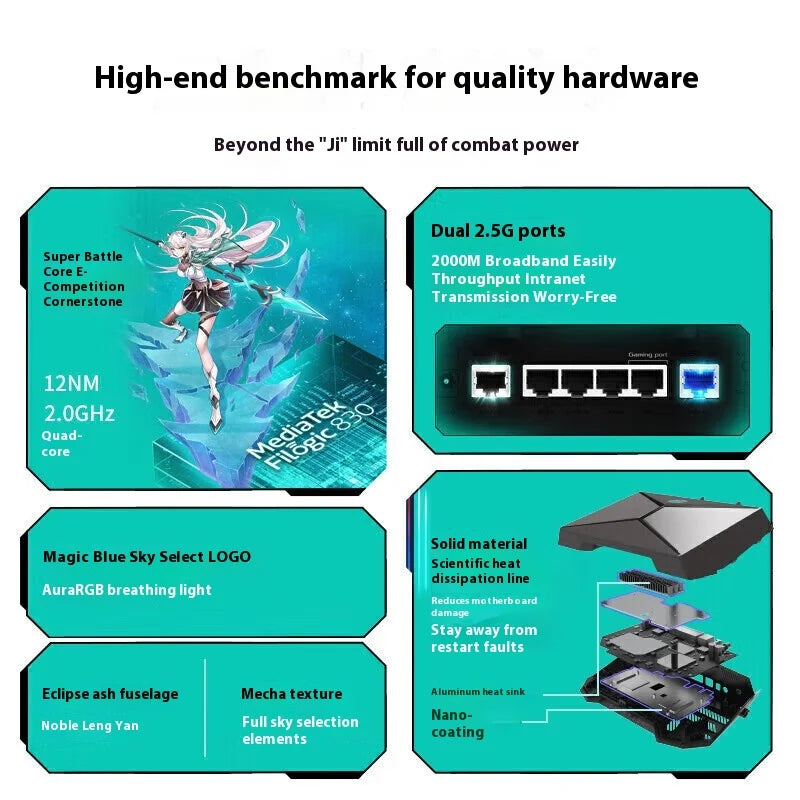 ASUS TX-AX6000 Gaming Router, 2.5G dual port, AiMesh Networking Exclusive Esports Port - WinSupport Tech