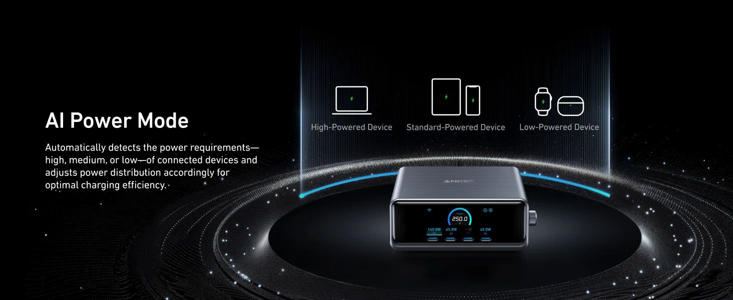 Anker Prime 250W USB-C Charger A2345, Ultra-Fast 6-Port GaN Charging Station, 2.26