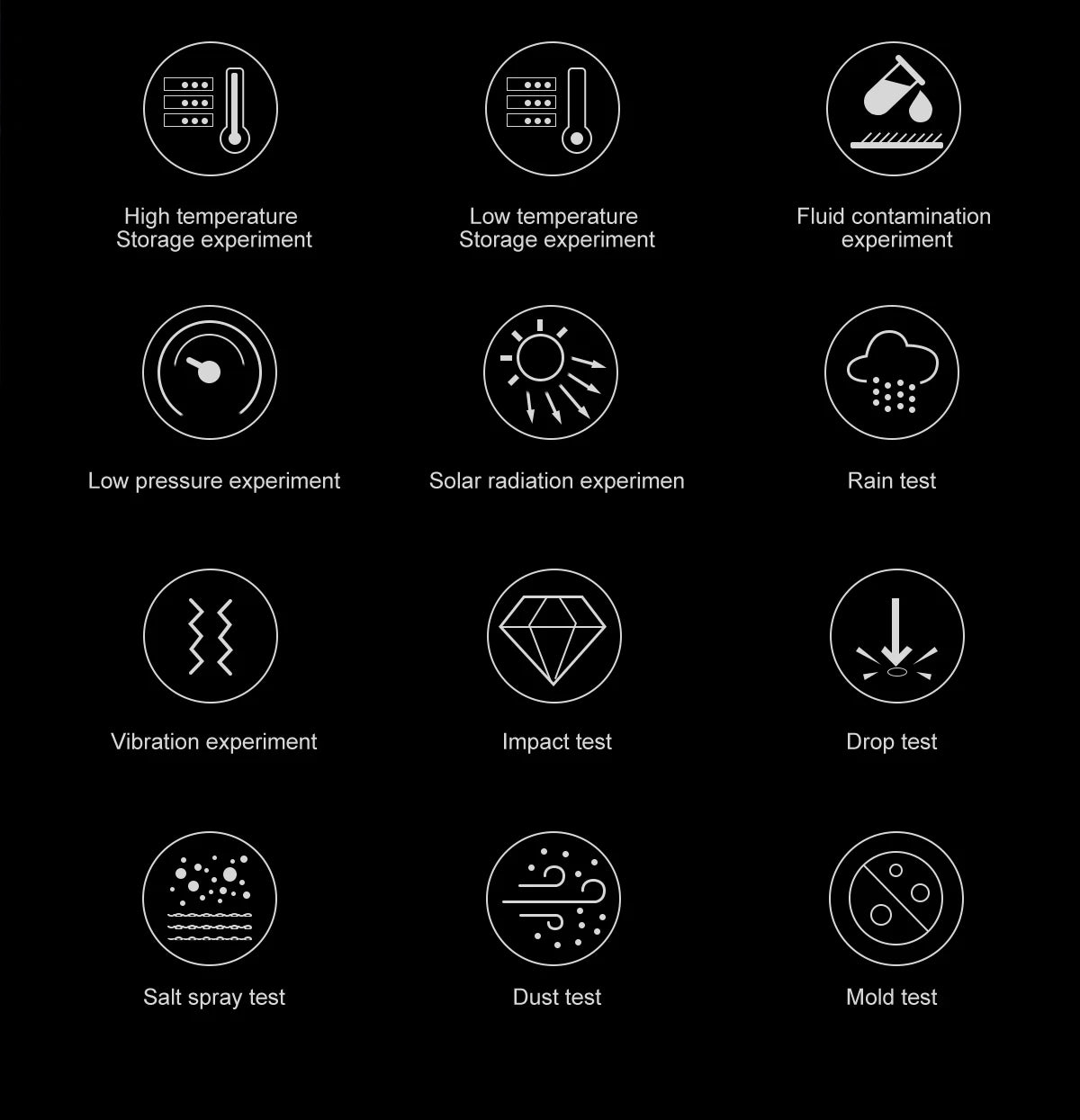 NEW GPS Offline Maps Smart Watch 1.43