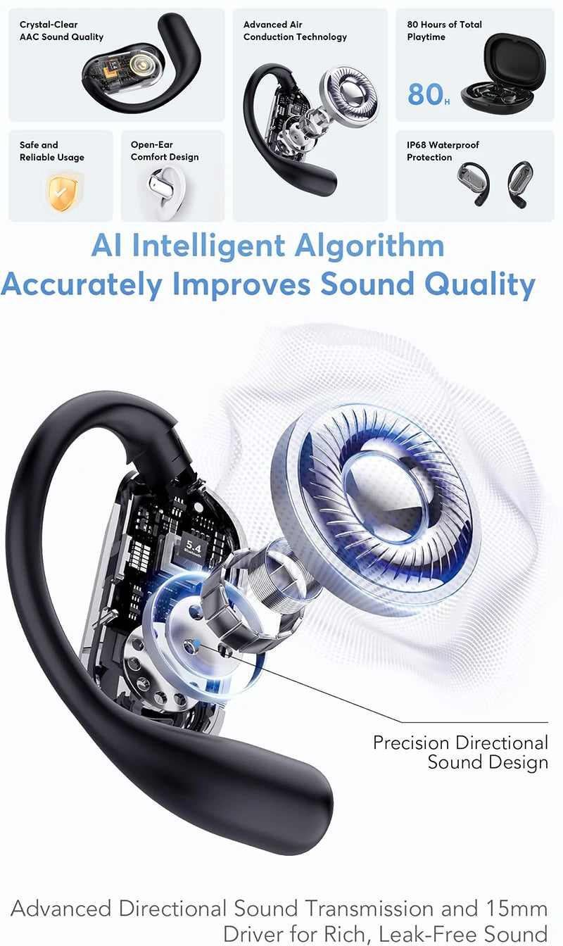 AI Translation Earbuds BT 5.4 Headphones Translator with 144 Languages OWS Real-Time Earphones Ear Buds for Travel Business