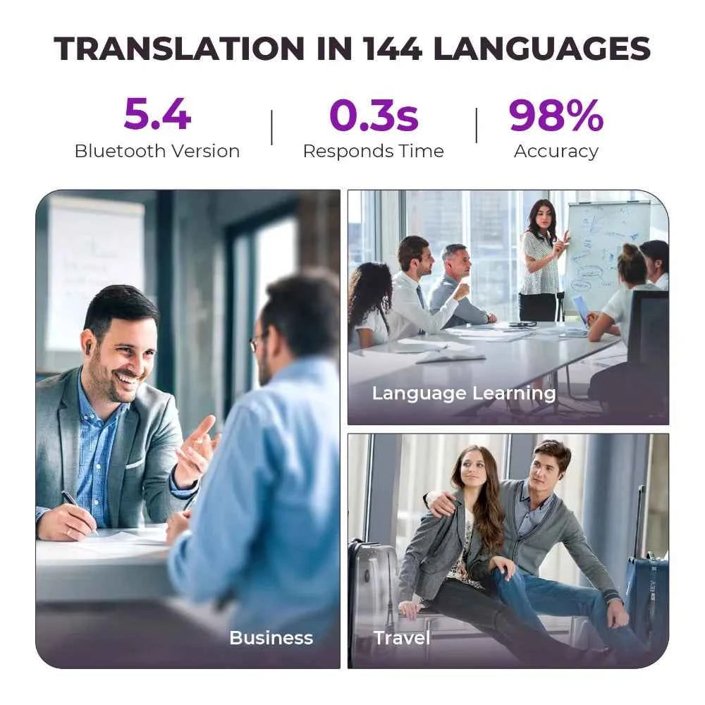 Real Time Translators Headphones with Touch Screen 144 Languages Translation Bluetooth 5.4 Earbuds Noise Cancelling Headset
