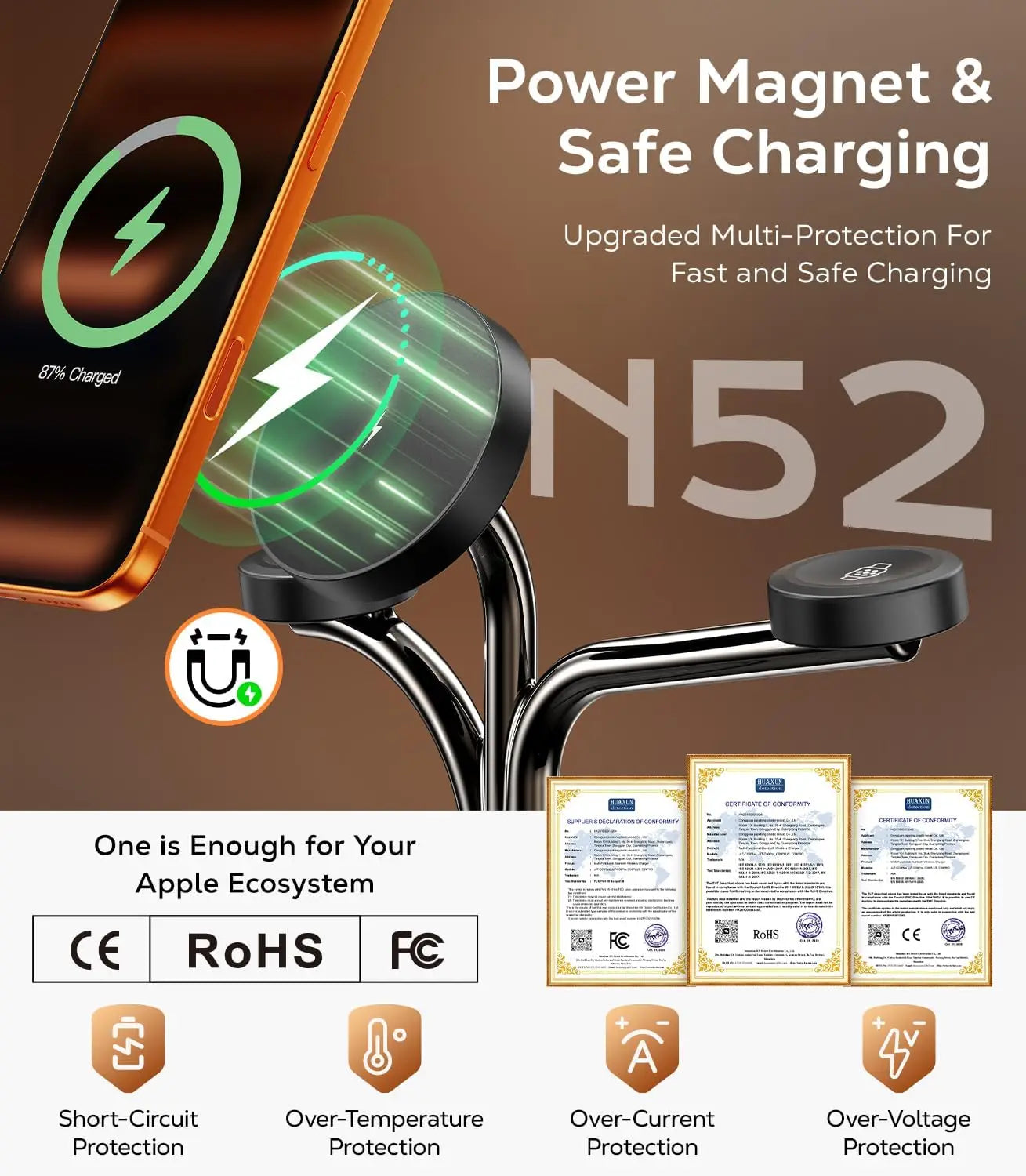 5-in-1 Magnetic Charging Station for iPhone, Apple Watch & AirPods, Fast Wireless Charger with 45W Adapter