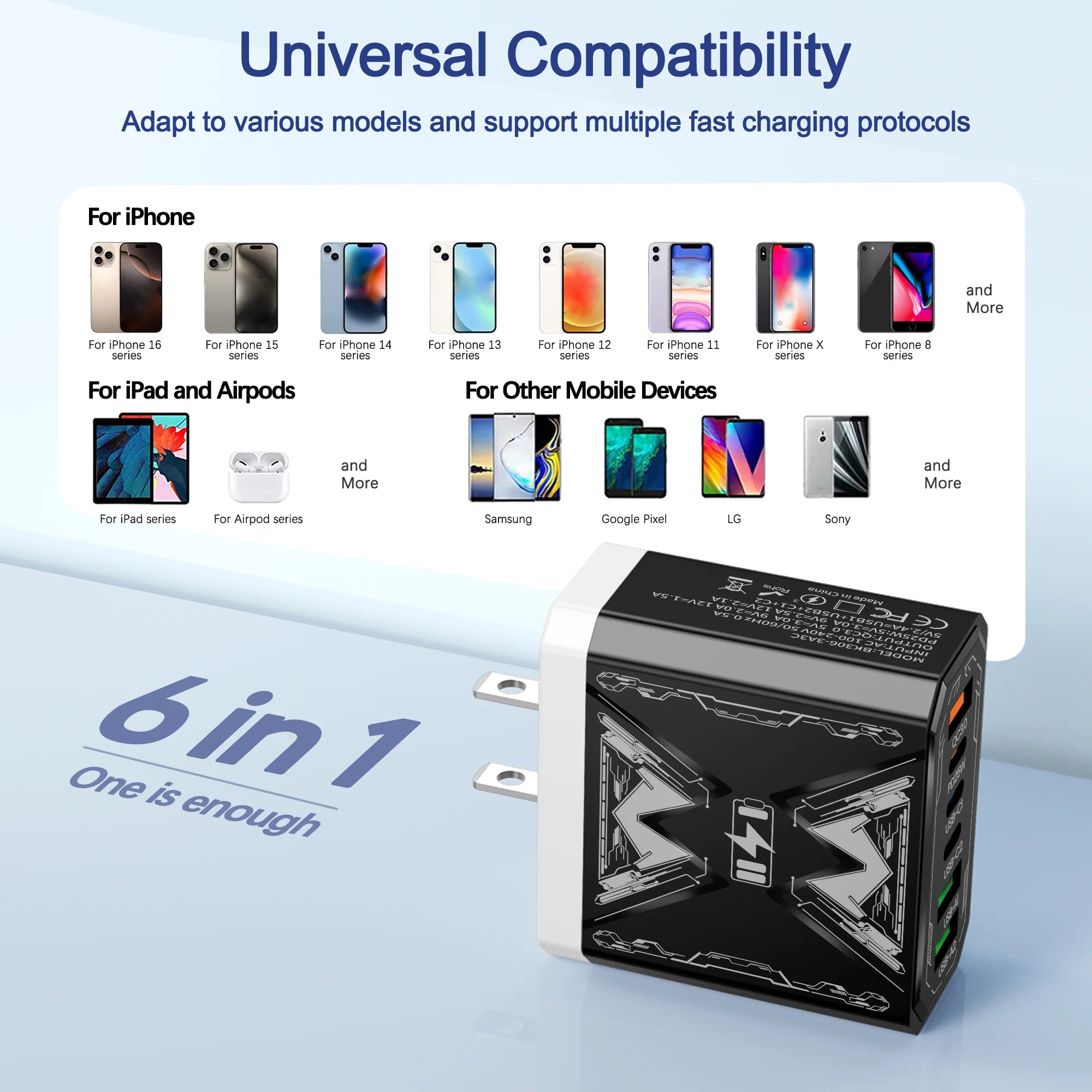 6-in-1 Fast Charger for iPhone 17/16/15 — Type-C Port / USB-C Charger