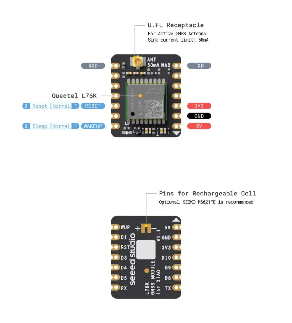 L76K GPS GNSS Module for XIAO, High Precision Multi-GNSS Receiver with Antenna, Low Power Tracking Module for IoT Robotics