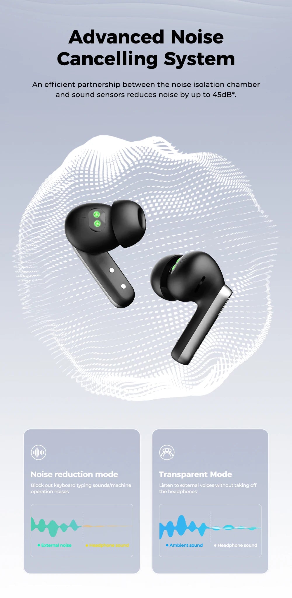 HTC NE46 TWS Earbuds BT 6.0 Heart Rate Monitoring Earbuds Smart Screen Charging Case  Noise Cancelling HiFi Stereo AI Translator