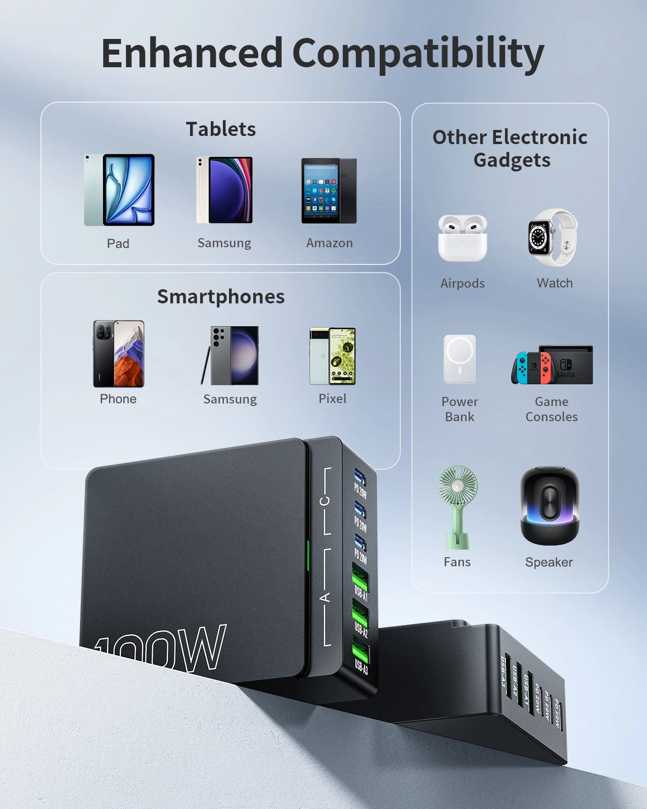 Iseyyox 6-in-1 USB Charging Station (Model: LS-LS100-B-US)