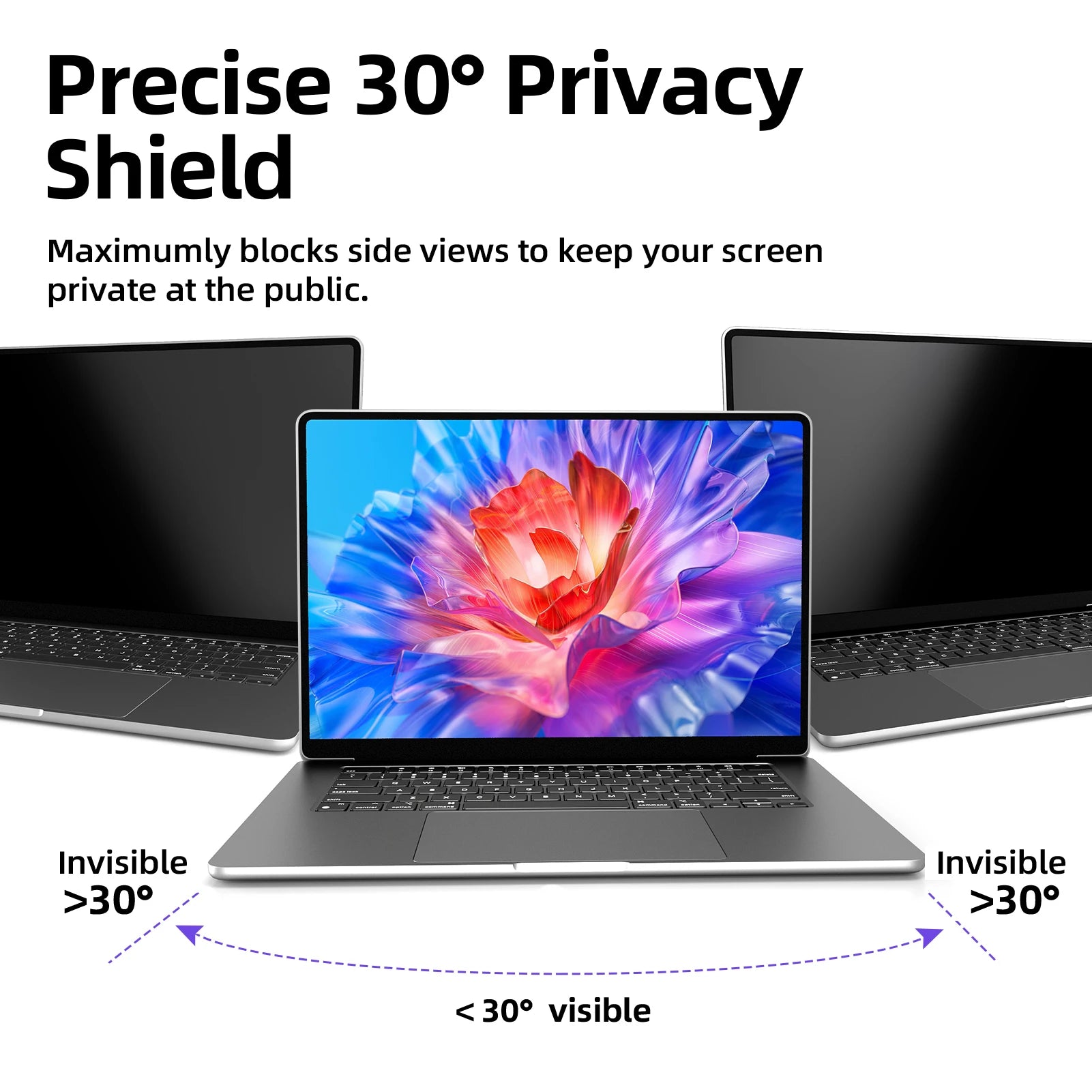 Reusable magnetic anti-peeping protector For MacBook Pro 15.3 2023 Air 15 2024 For MacBook Air 13.6 13.3 Pro 14.2 Anti-glare