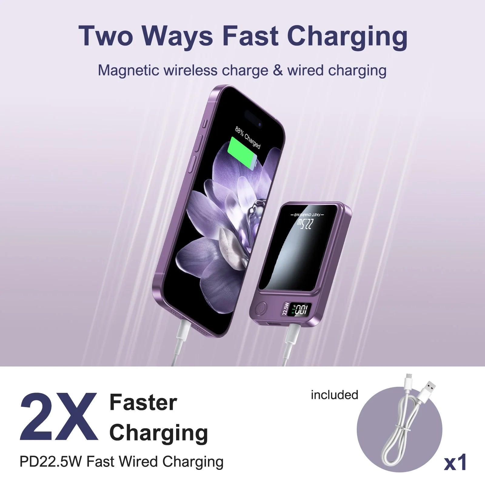 10000mAh Magnetic Wireless Power Bank PD22.5W Fast Charging Portable External Battery Adapter For Magsafe iPhone Huawei Samsung