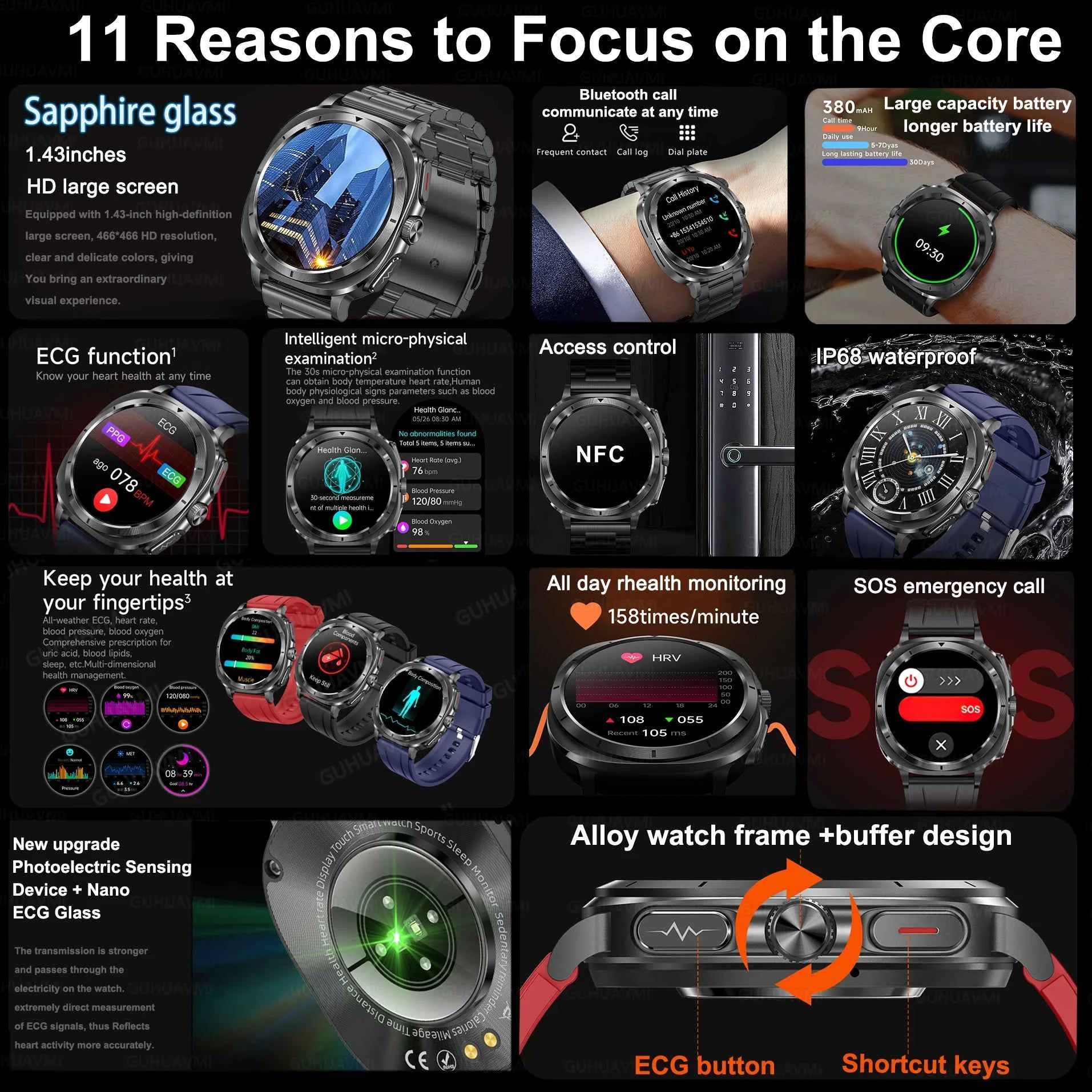 New Health Watch Uric Acid Blood Pressure Blood oxygen Body Analysis Body Fat SmartWatch ECG+PPG Bluetooth call Clock Women Men