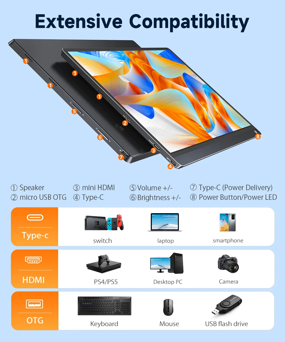 UPERFECT Battery Portable Monitor 120Hz Touchscreen Upgraded 15.6