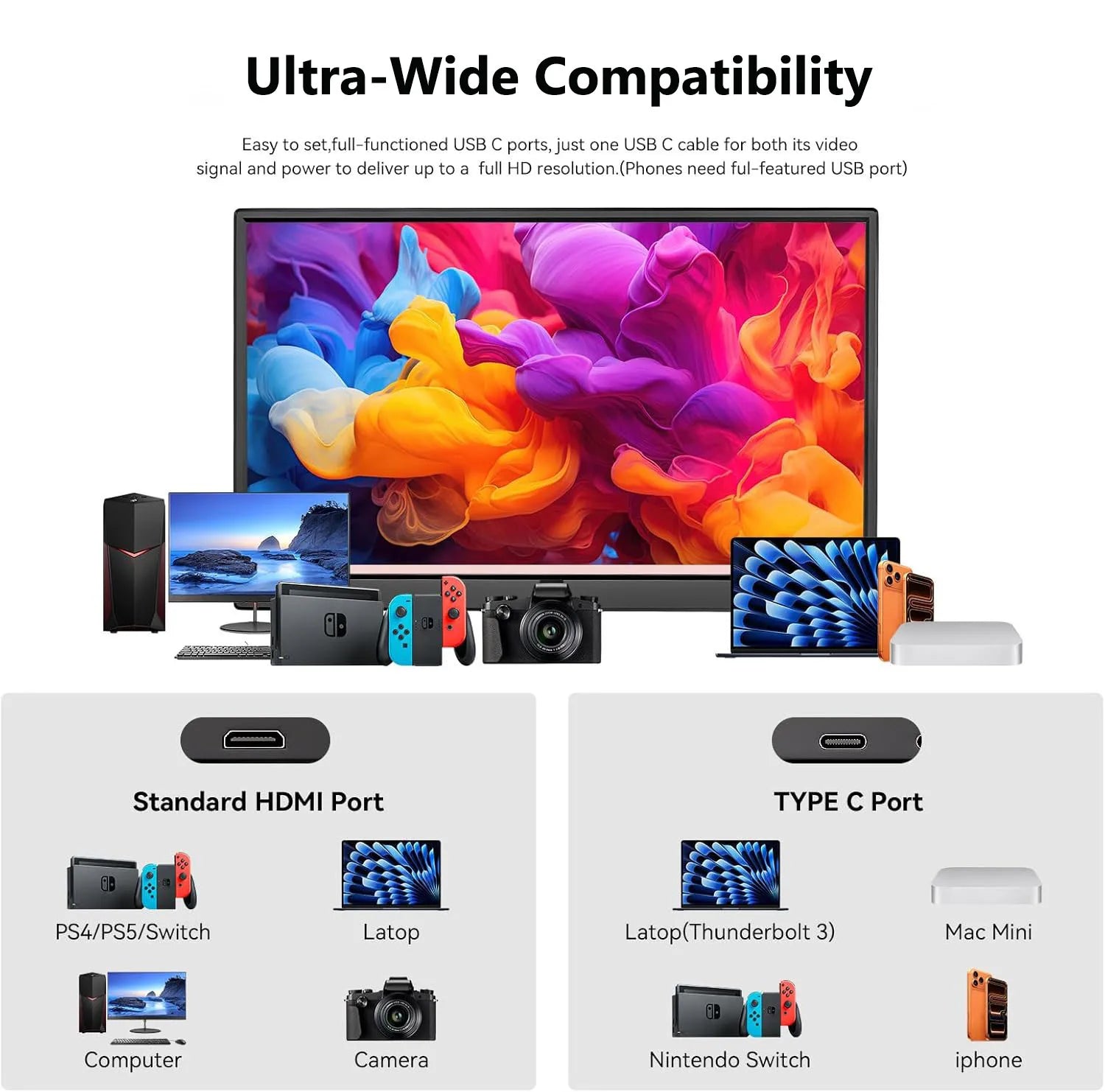 14.2 Inch Portable Touch Monitor QHD 2.5K IPS Secondary Screen Extend Display For Laptops Desktops Computer PS4/5 Gaming Monitor