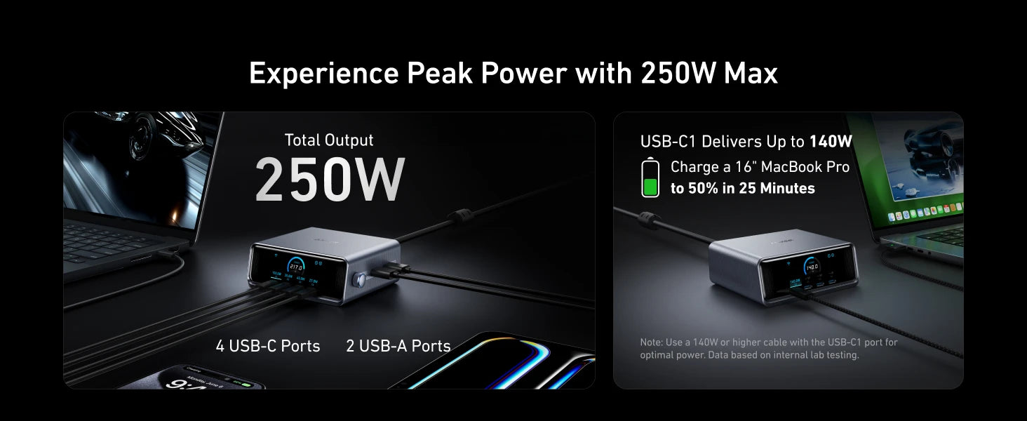 Anker Prime 250W USB-C Charger A2345, Ultra-Fast 6-Port GaN Charging Station, 2.26