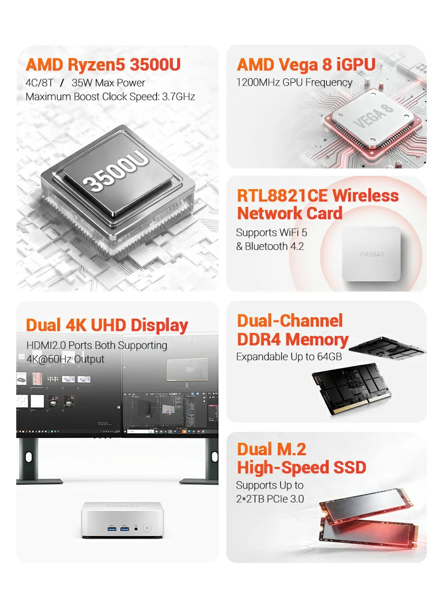 FIREBAT R2 Mini PC AMD Ryzen5 3500U DDR4 16GB RAM M.2 PCIe 512GB SSD WiFi5 BT4.2 1000M Lan Portable Windows11 Desktop Computer