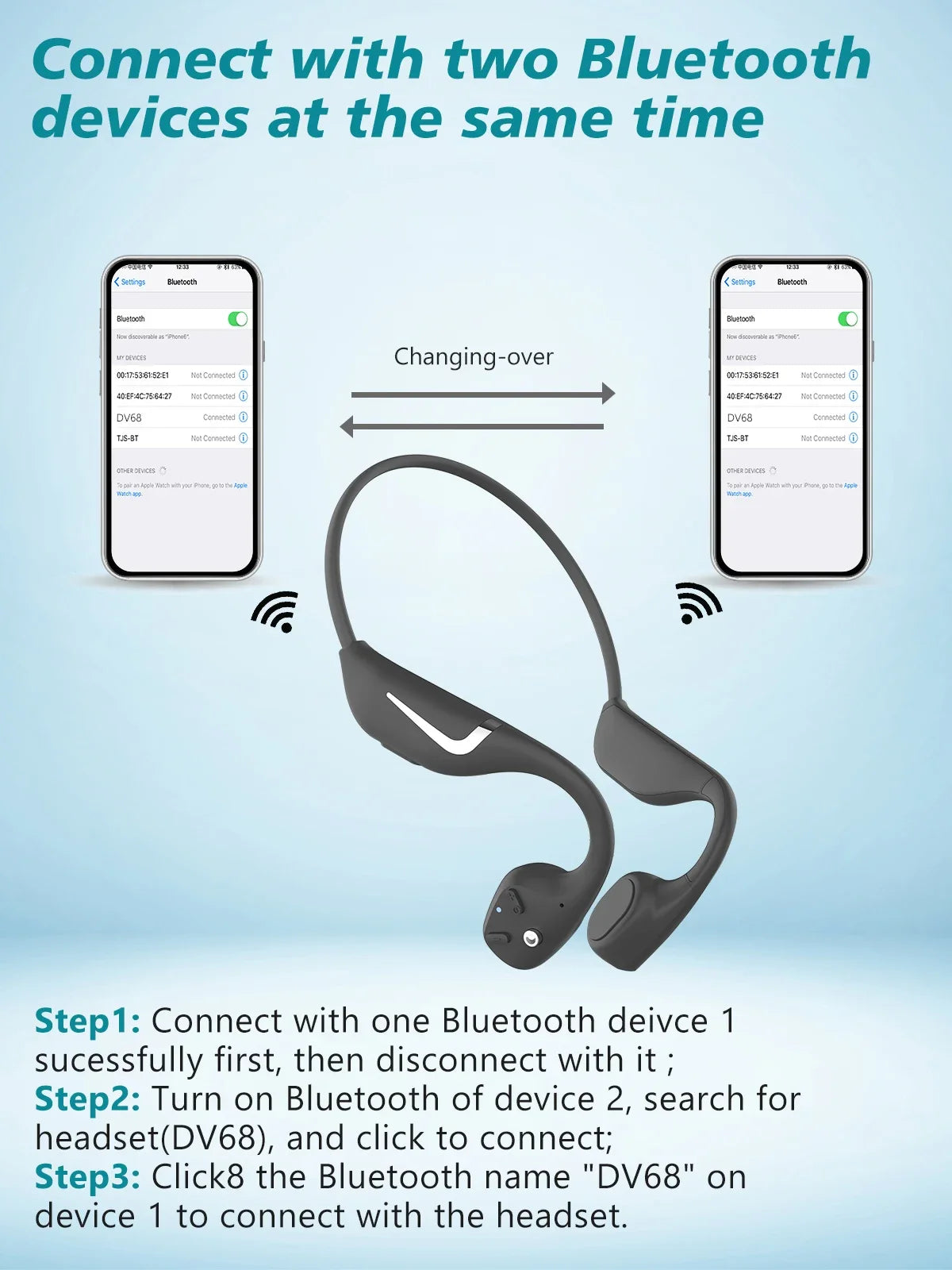 PARAMITA Bone Conduction Wireless Bluetooth Headset BT5.4 Dual Battery Super Long Battery Life Waterproof Sports Running Cycling